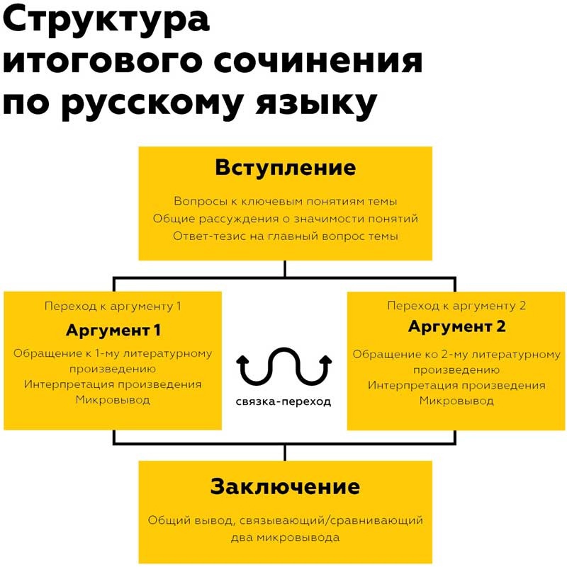 https://sh1-shaxtersk-r897.gosweb.gosuslugi.ru/netcat_files/userfiles/UqYdq_i6NUw.jpg